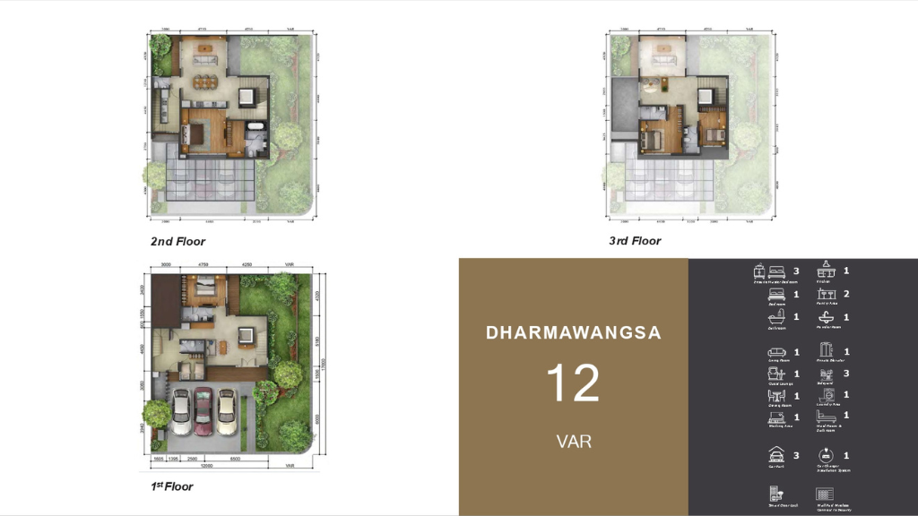 Layout Dharmawangsa 12 Var